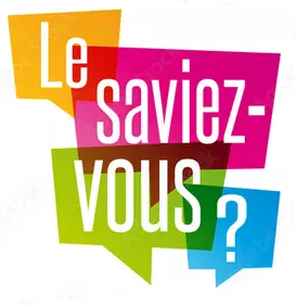 saviez vous saviez vous